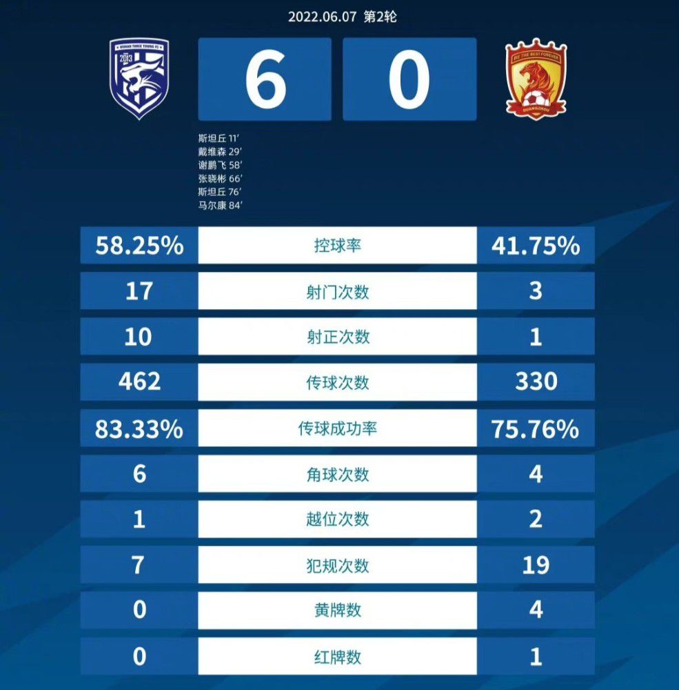 他将与滕哈赫及其教练团队在训练场进行交流。